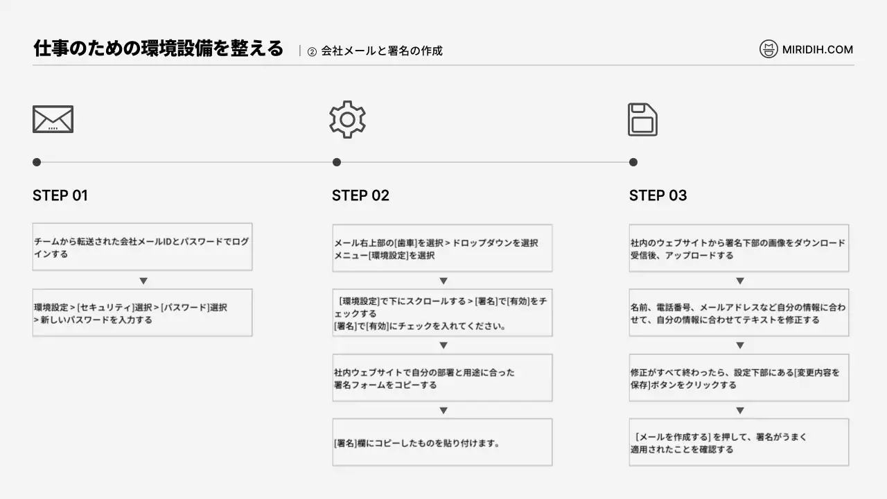 黒と白のシンプルなイラストコンセプトのグリーティングガイド
