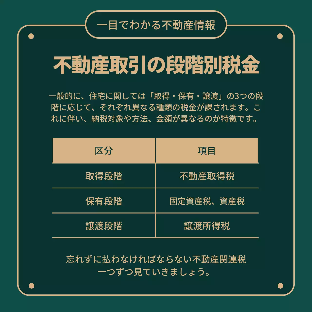 緑 モダン 税金 チラシ Instagram カルーセル