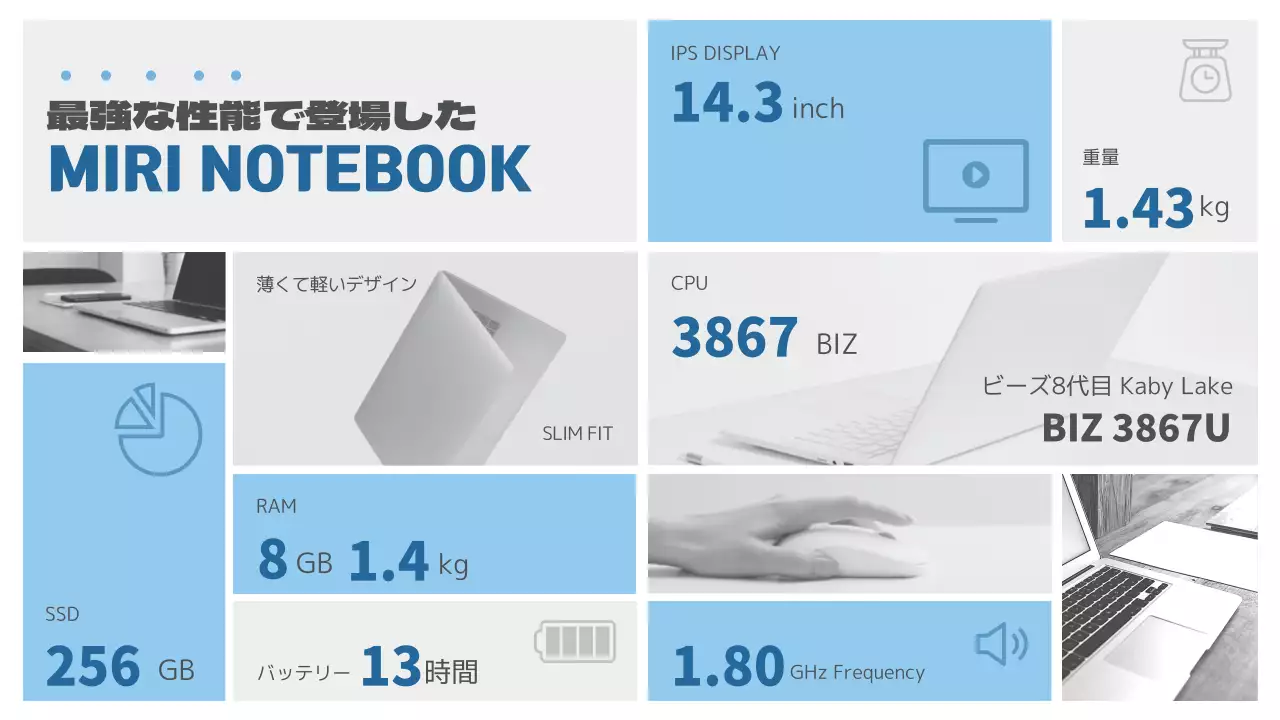 ブルー＆グレートーンの強力な性能で登場したミライノートブック 数字で見るミライノートブックインフォグラフィックダッシュボード