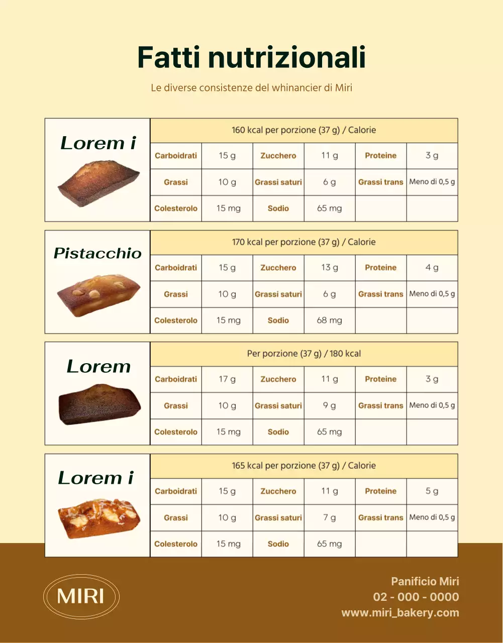 Presentare le informazioni sul dessert in una combinazione di colori avorio, simile a quella di un caffè, di tendenza.