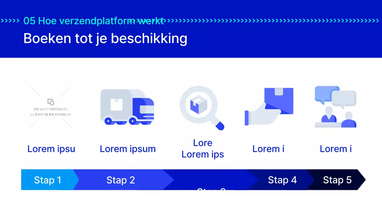 De blauwdruk voor snelle leveringsdiensten