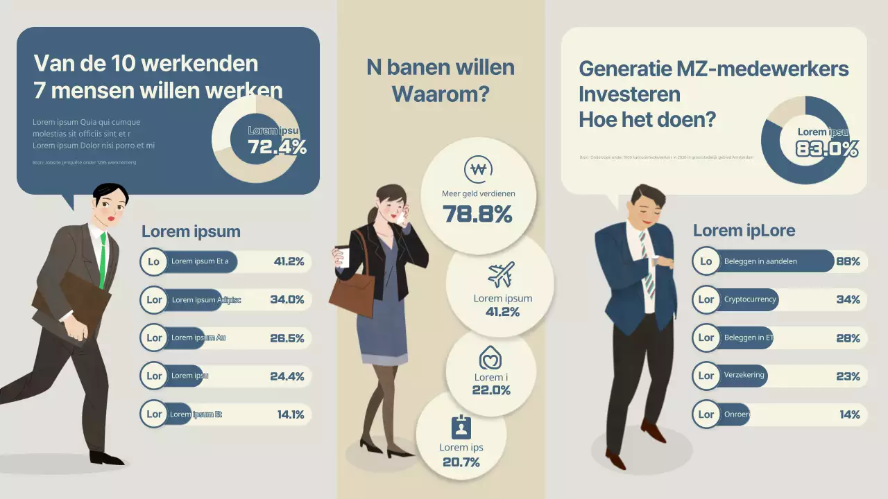 Eenvoudig en professioneel in marineblauw en beige om de kantoormedewerker te informeren