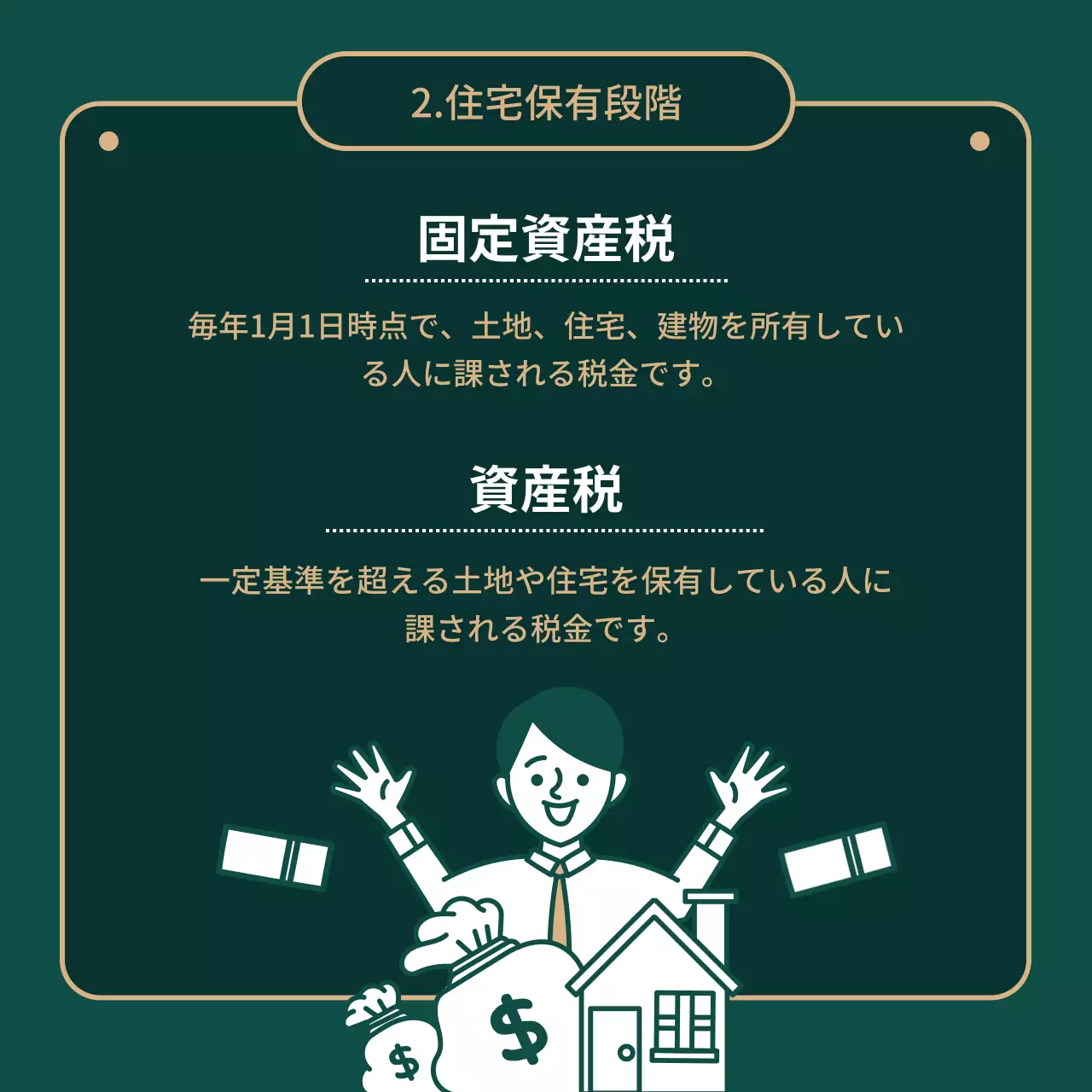 緑 モダン 税金 チラシ Instagram カルーセル