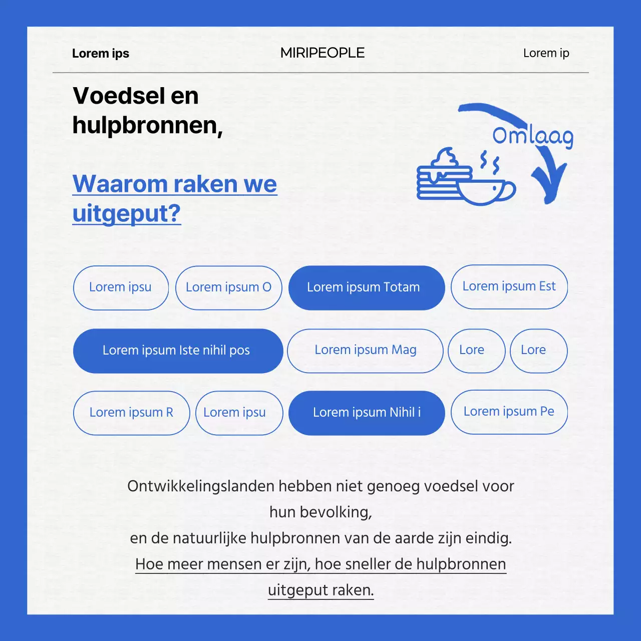 Wereldbevolkingsproblemen in blauw-wit KaartNieuws