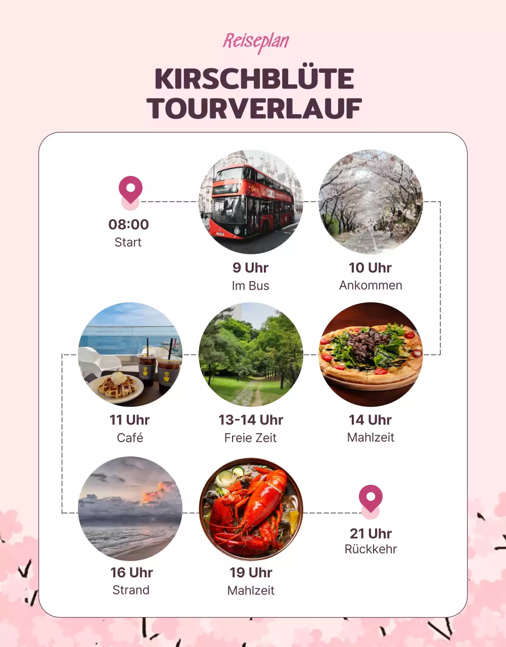 Hübsche Kirschblüten-Illustrationen in Pastellrosa zur Werbung für die Reise