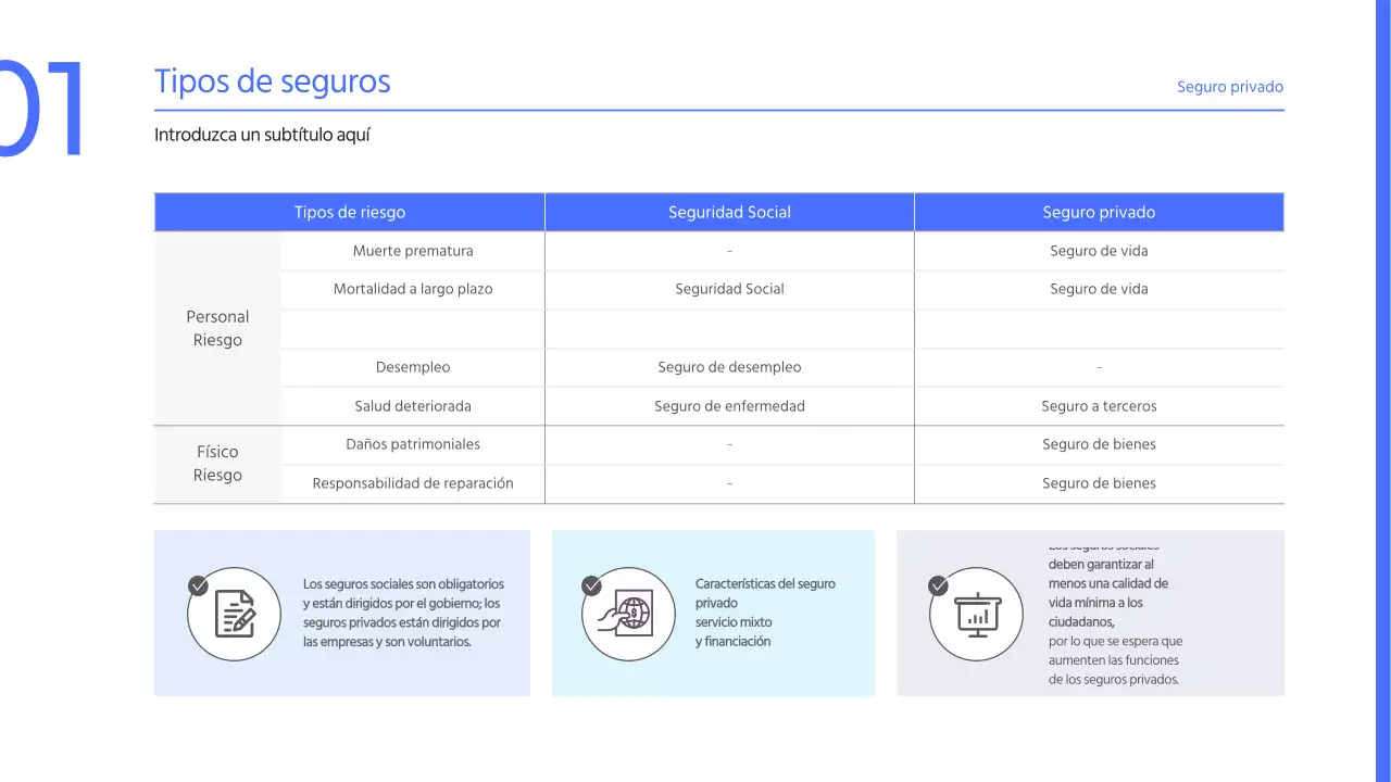 Una sencilla presentación de seguros en azul y azul claro