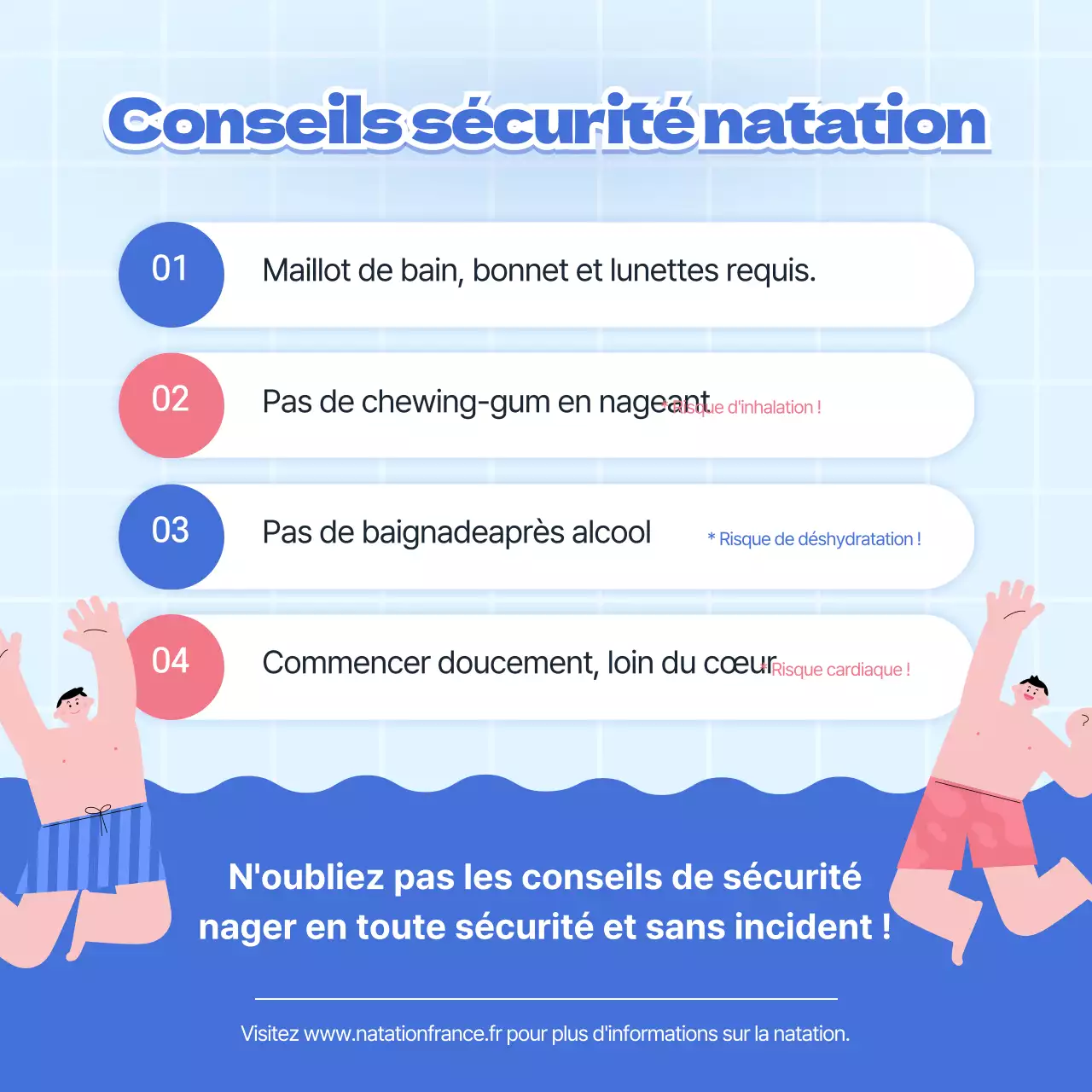 Bleu Rose Point Illustration A à Z de la carte de natationNews