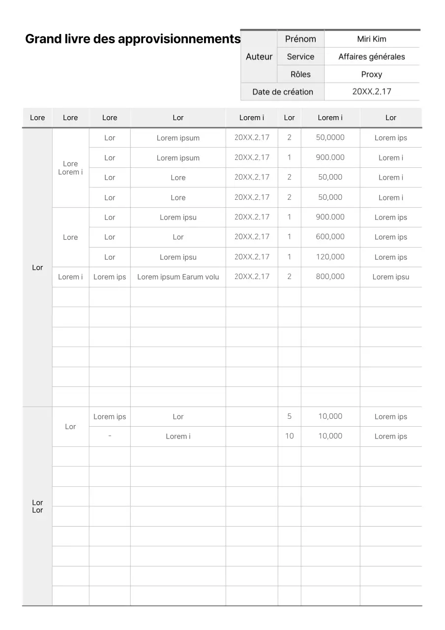 Formatage de base d'un document d'inventaire simple