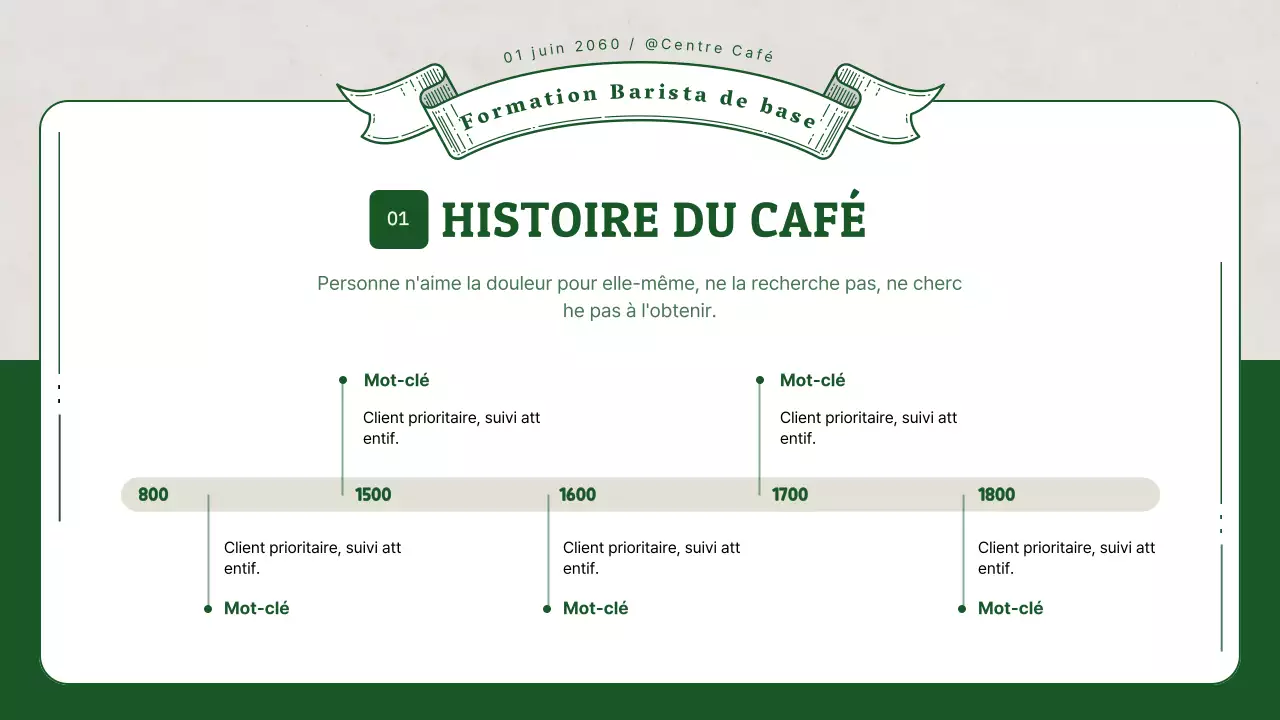 Formation de barista avec des illustrations 3D vertes