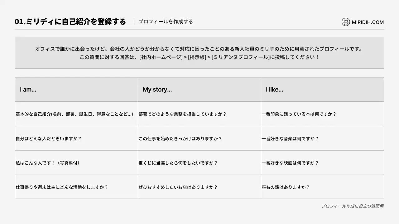 黒と白のシンプルなイラストコンセプトのグリーティングガイド