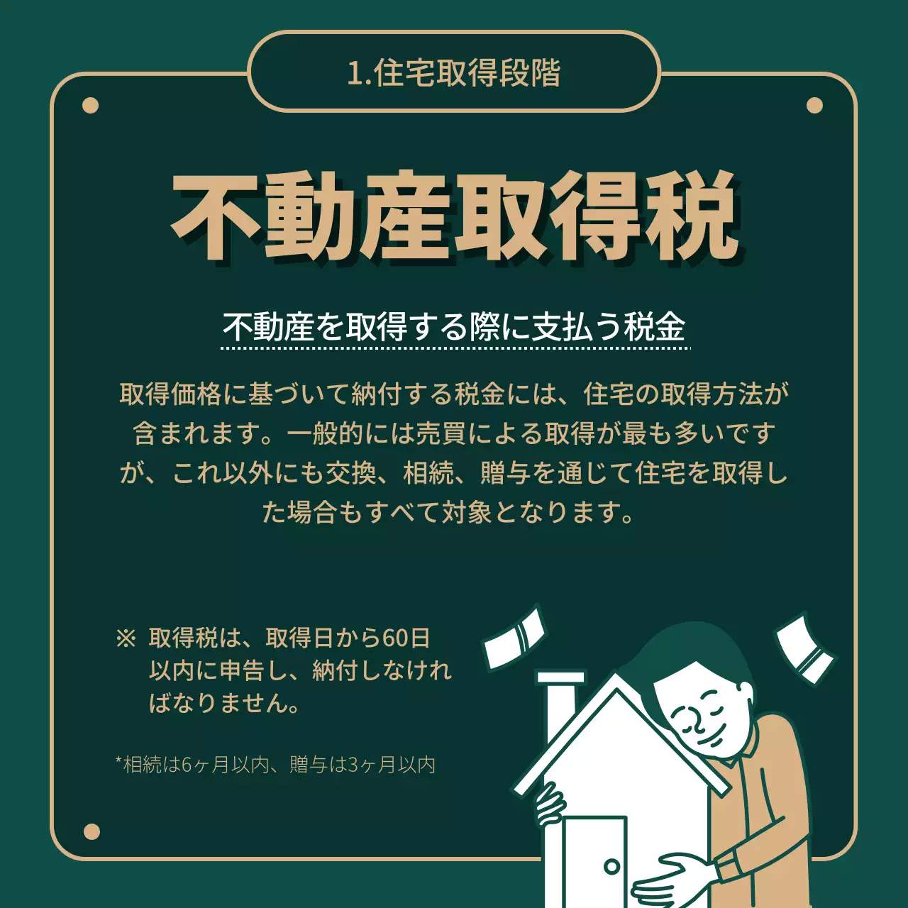 緑 モダン 税金 チラシ Instagram カルーセル