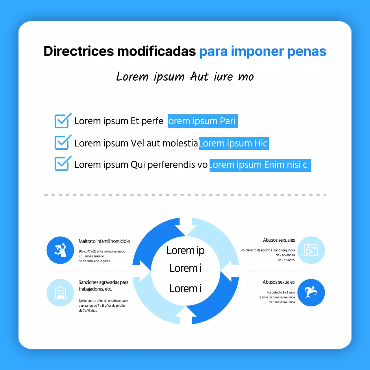 Tarjeta azul y blanca de la Ley de Protección de la InfanciaNoticias