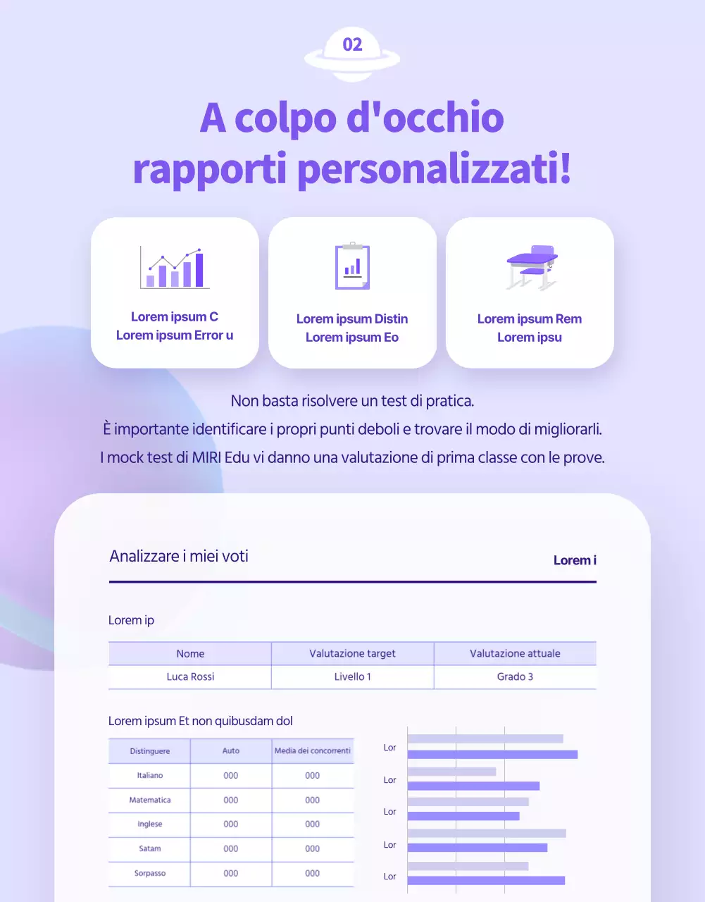 Acquista il test pratico online con il concetto di spazio viola