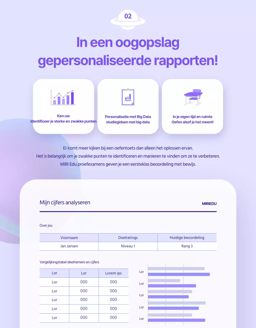 Koop online oefentest met paarse ruimte concept