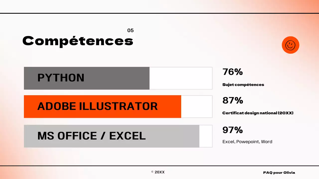 Infographie sur le concept de gradient simple en orange et blanc À propos de nous
