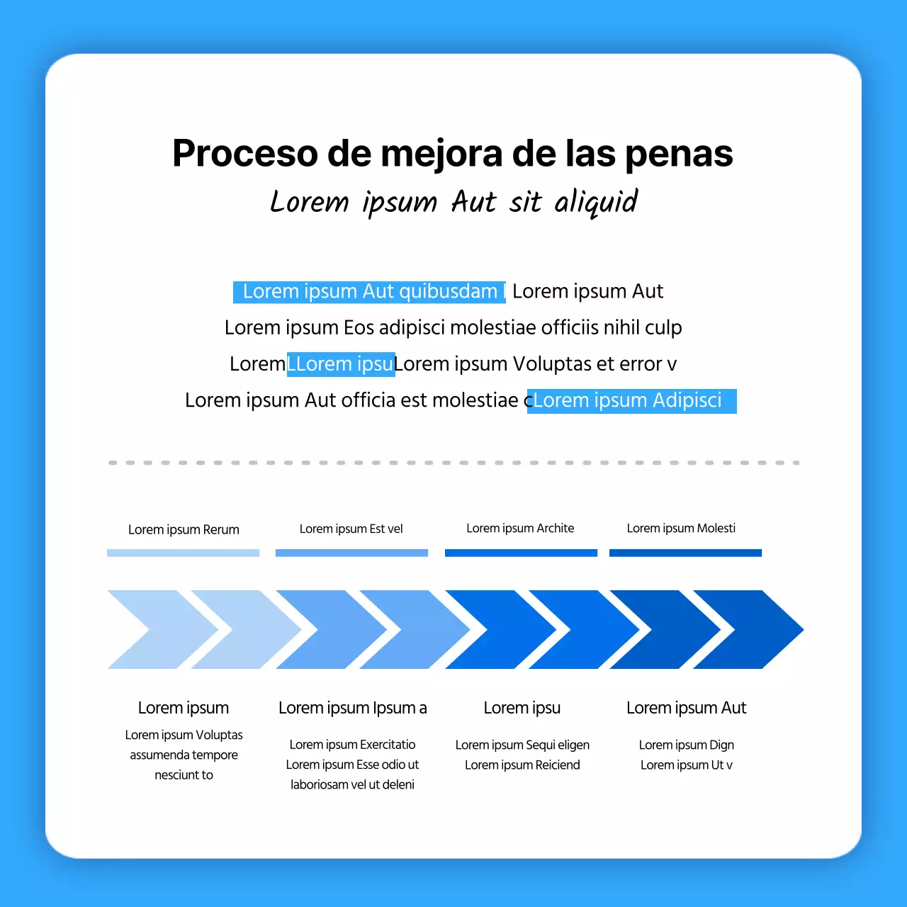 Tarjeta azul y blanca de la Ley de Protección de la InfanciaNoticias