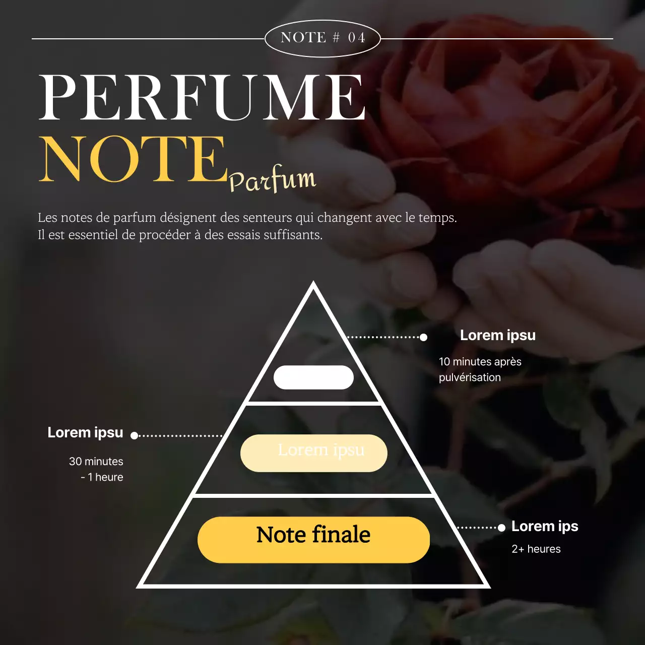 Carte nostalgique avec une touche sentimentale