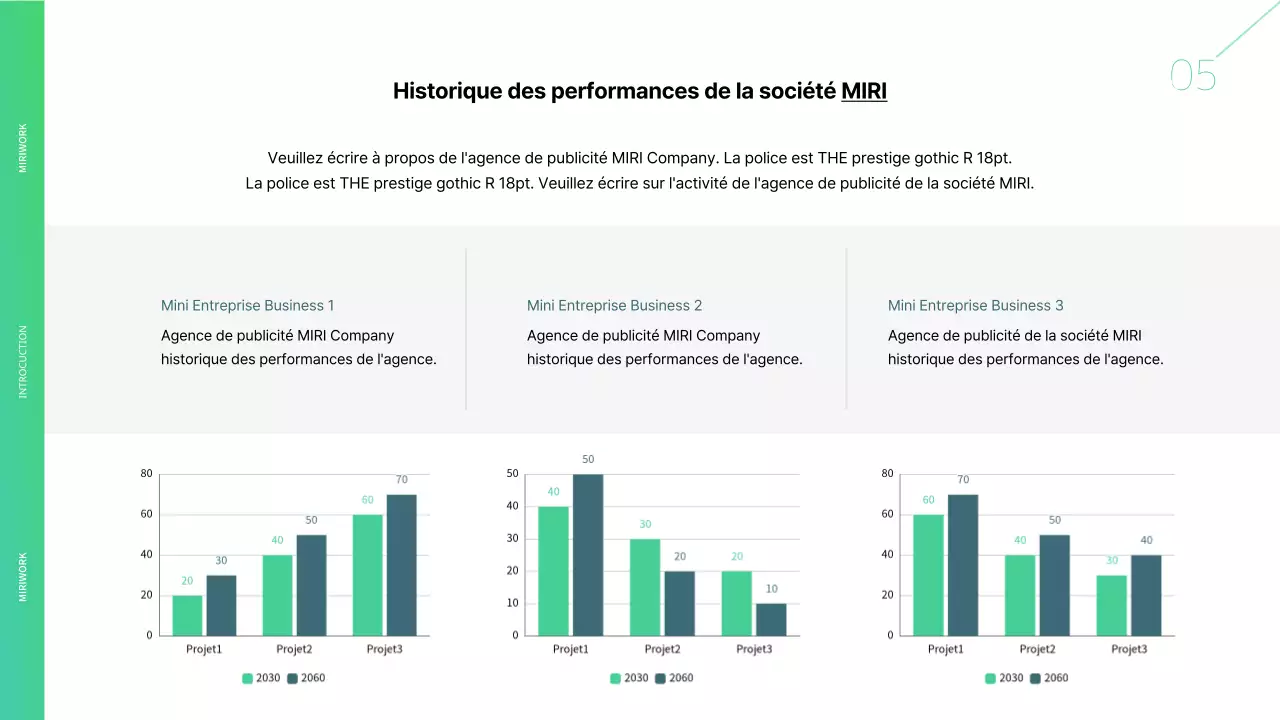 Papier à en-tête vert et blanc d'une agence de publicité