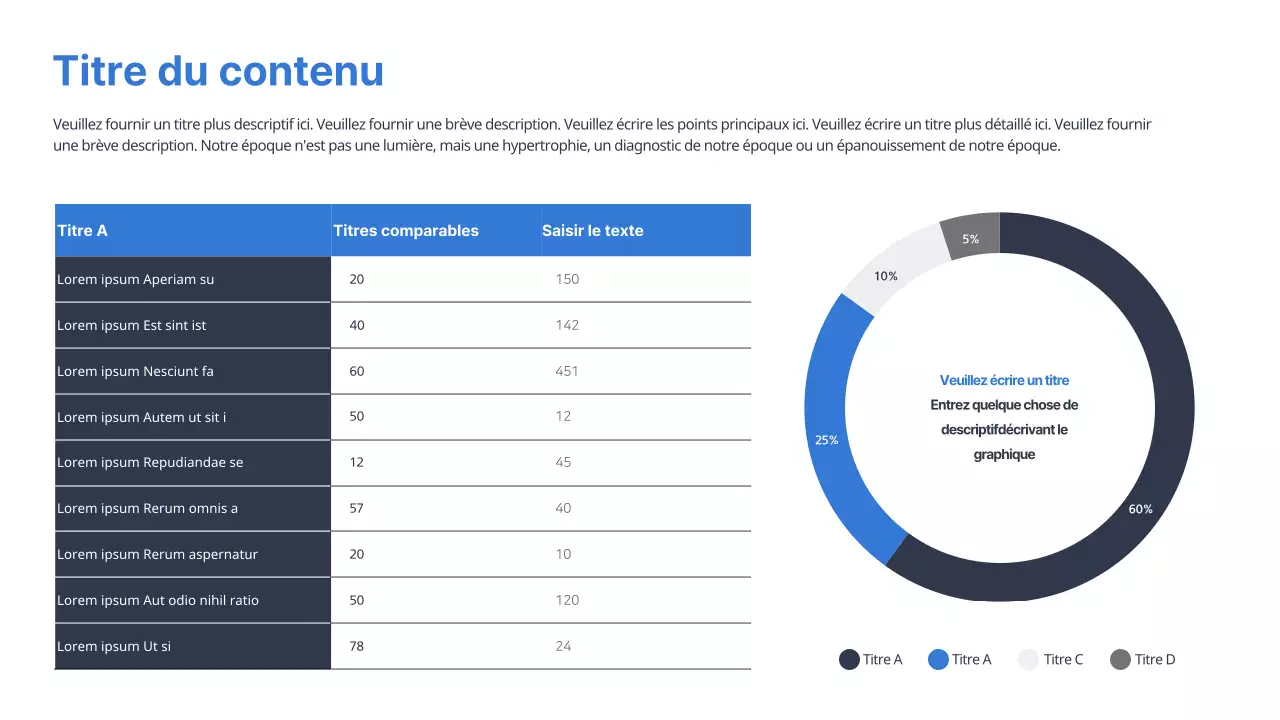 Graphiques propres en bleu