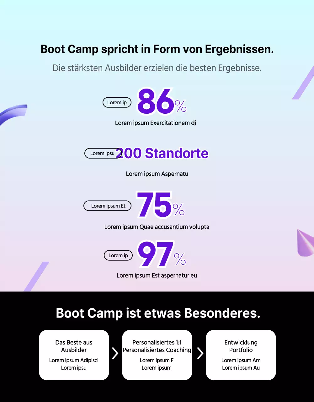 Coding Academy Schulung in Lila und Schwarz