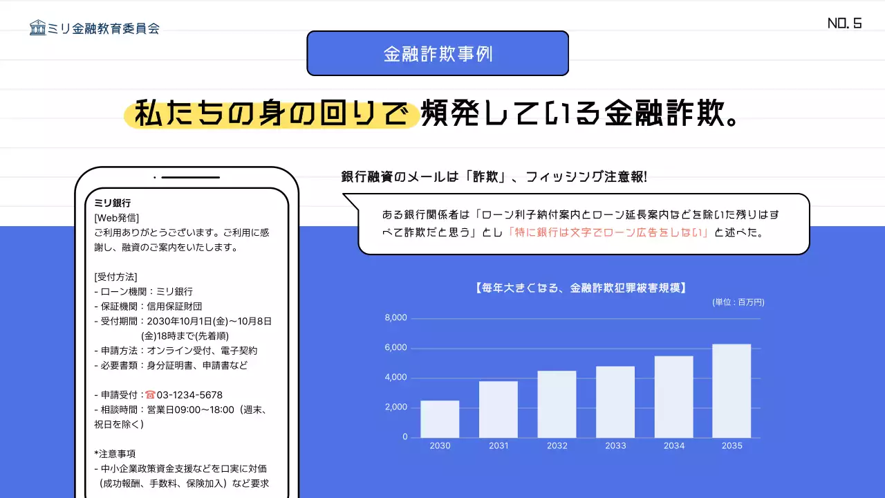 青 シンプル 教育 プレゼンテーション