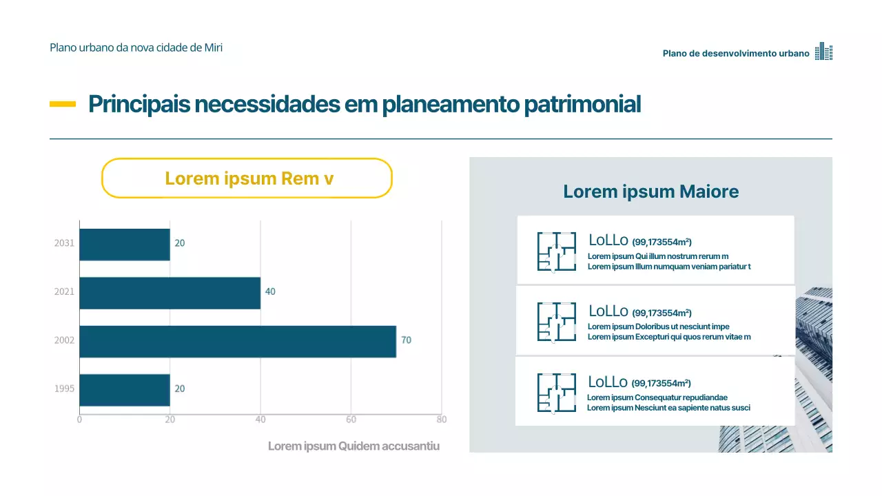 Gráfico de barras horizontais azul-marinho e amarelo