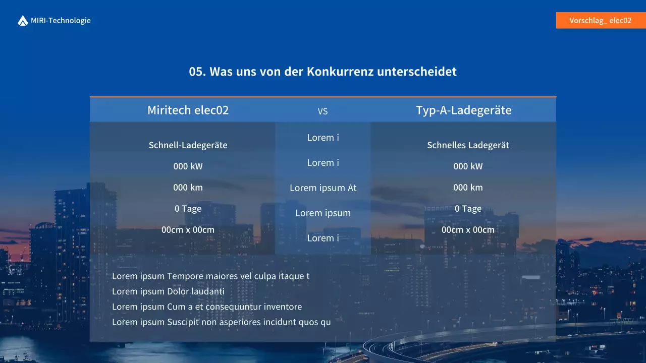 Vorschlag zur Lieferung von blauen und orangefarbenen Ladegeräten für Elektrofahrzeuge