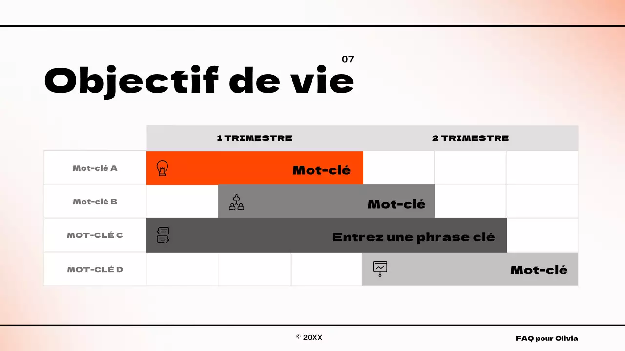 Infographie sur le concept de gradient simple en orange et blanc À propos de nous