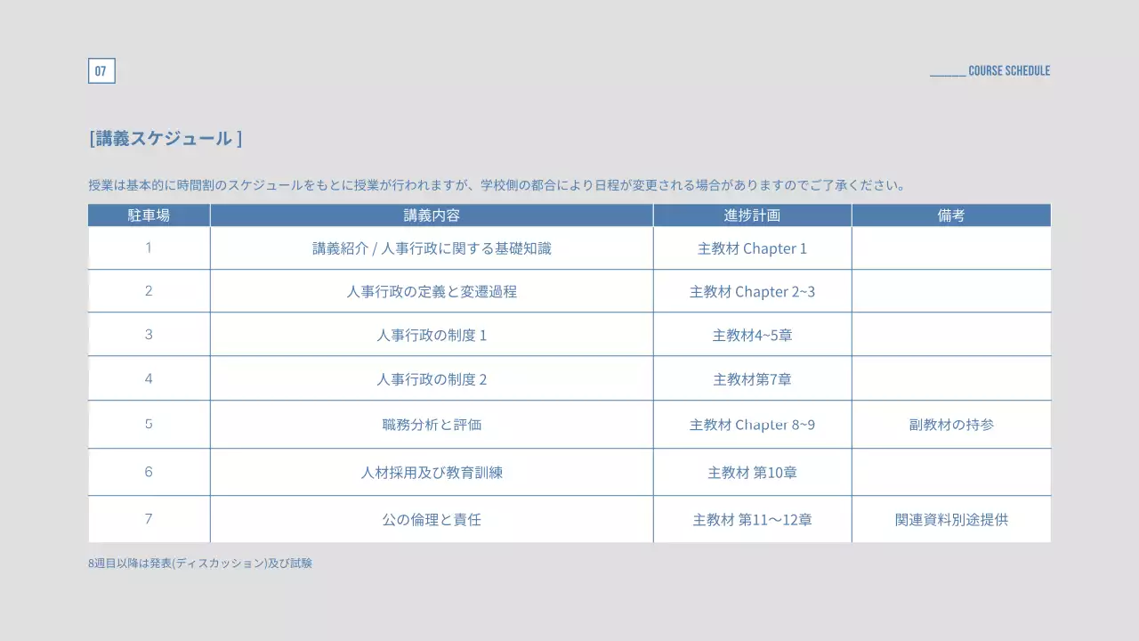 青 シンプル 大学 講義資料 プレゼンテーション