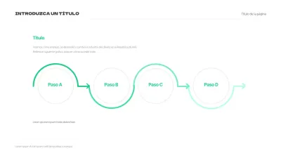 Una historia de conceptos verdes y sencillos