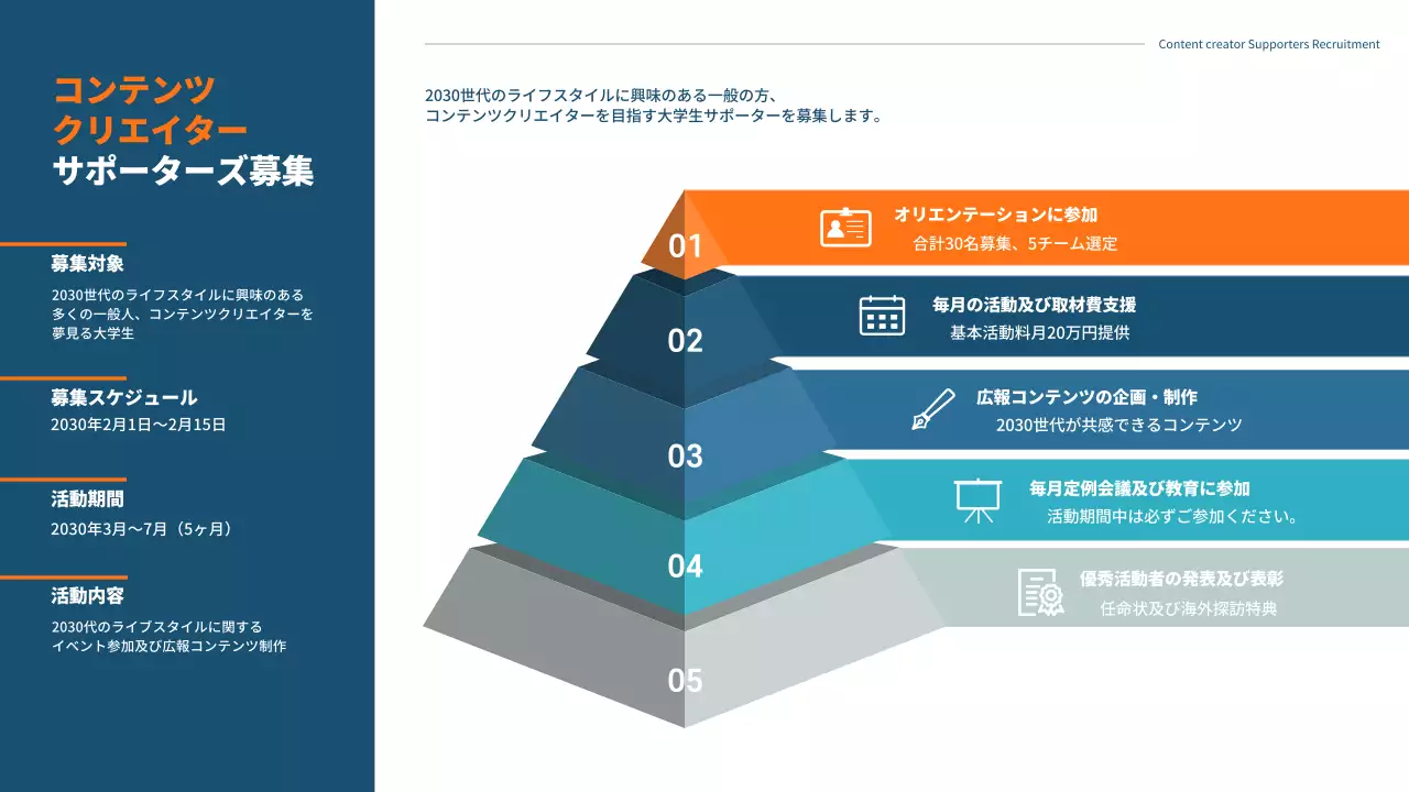 青 モダン 募集 ポスター インフォグラフィック