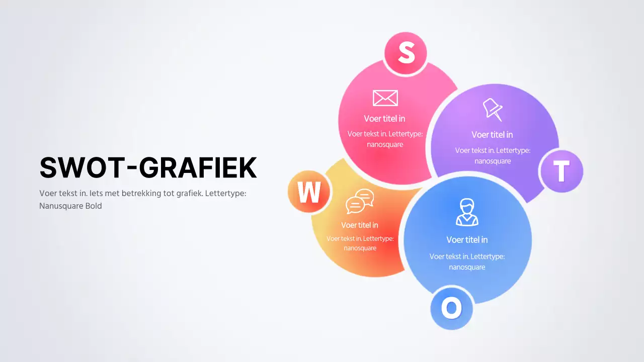 SWOT-analysegrafiek van Gradient