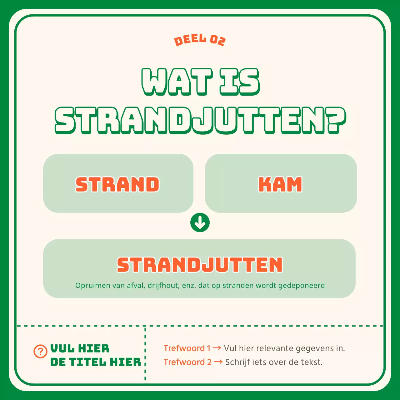 Groen oranje strandjutter KaartNieuws