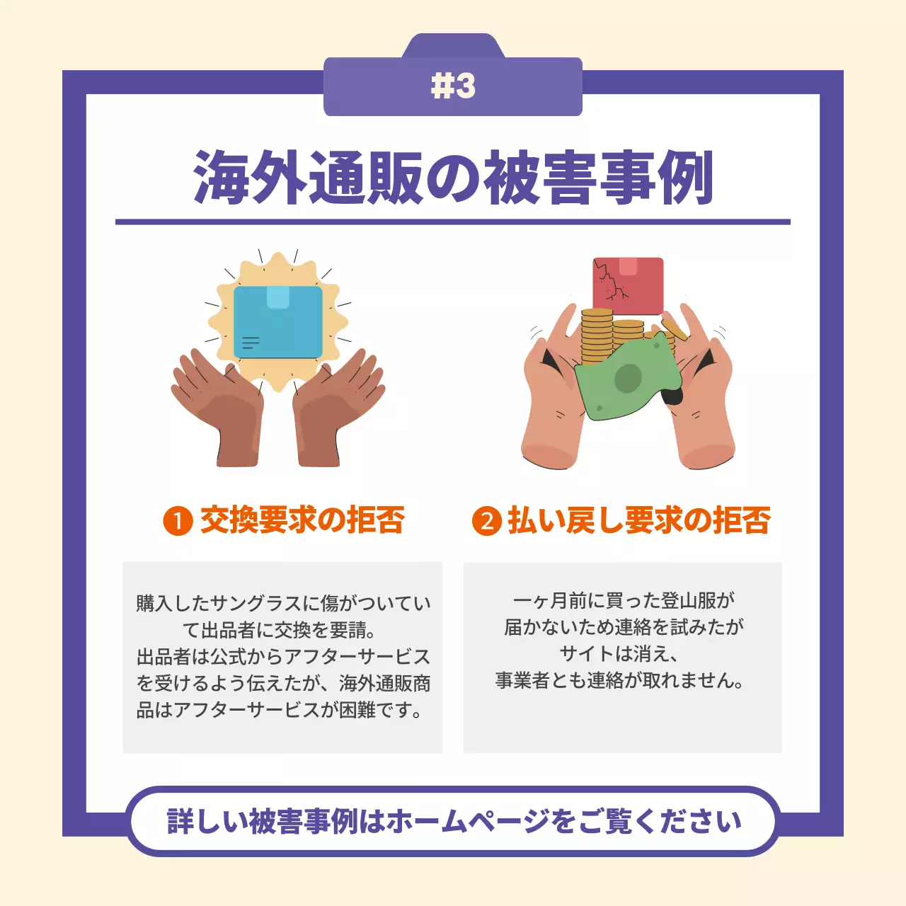 オレンジ シンプル インフォグラフィック ポスター Instagram カルーセル