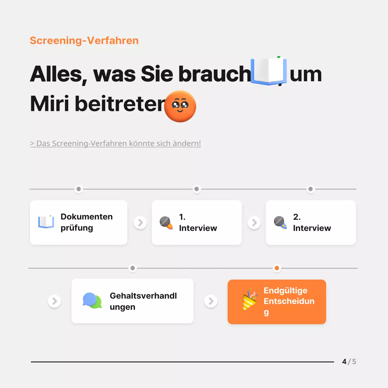 Schwarz-weißes Emoji-Konzept für Stellenausschreibungen