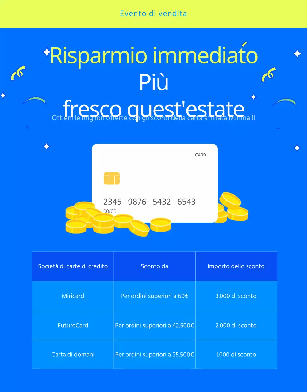 Elettrodomestici estivi in vendita in azzurro e chartreuse