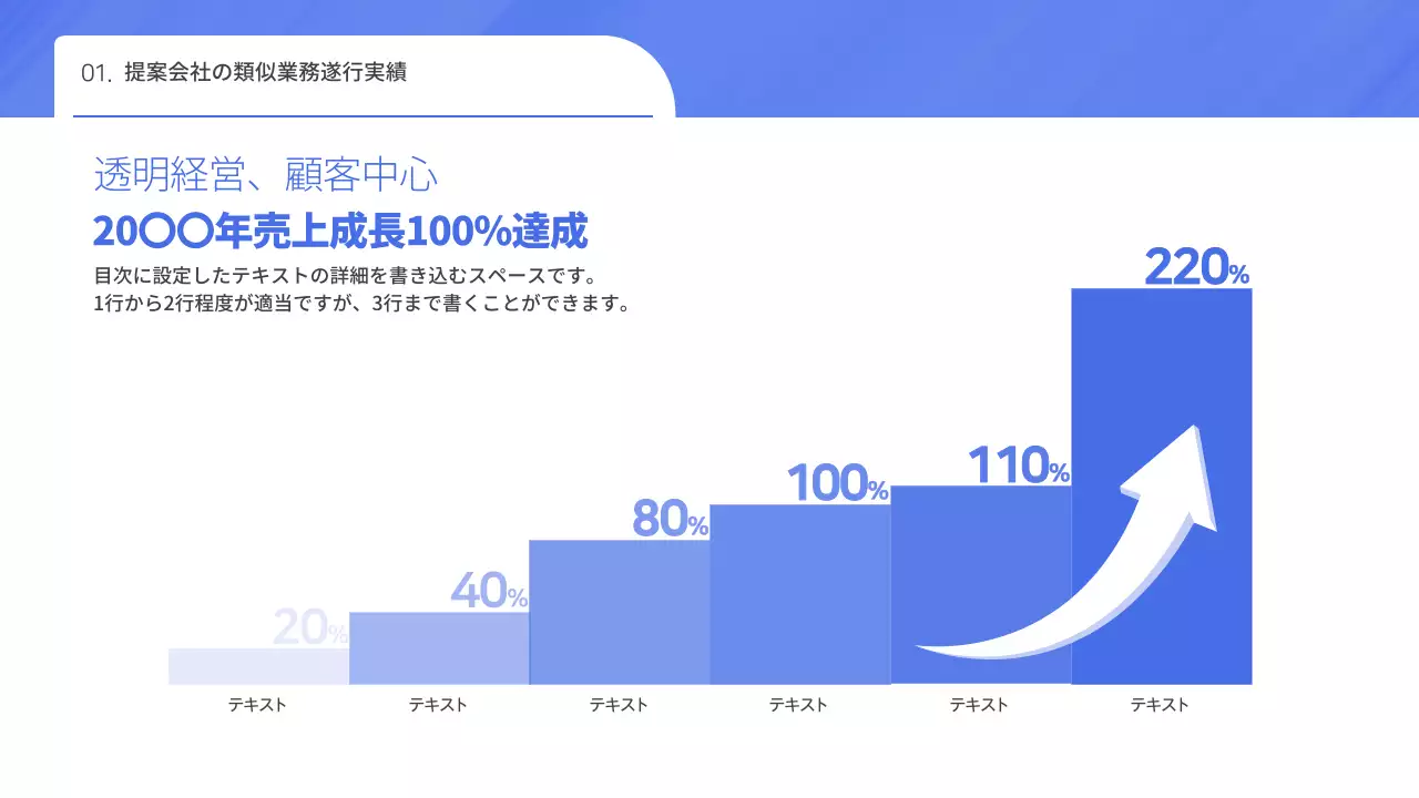 青 シンプル 会社 プレゼンテーション