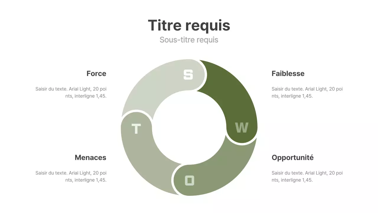 Graphique SWOT en vert avec un concept simple
