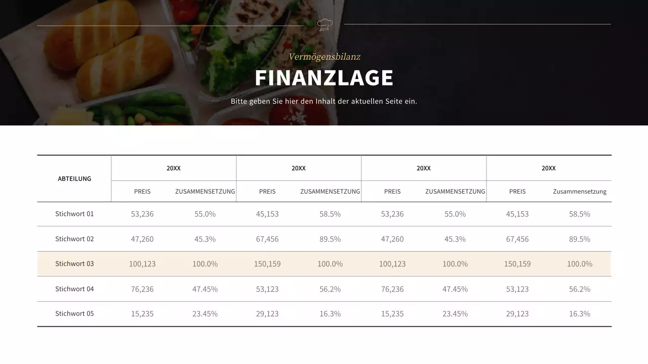 Geschäftsplan für ein Unternehmen für schwarze Lunchpakete auf Englisch