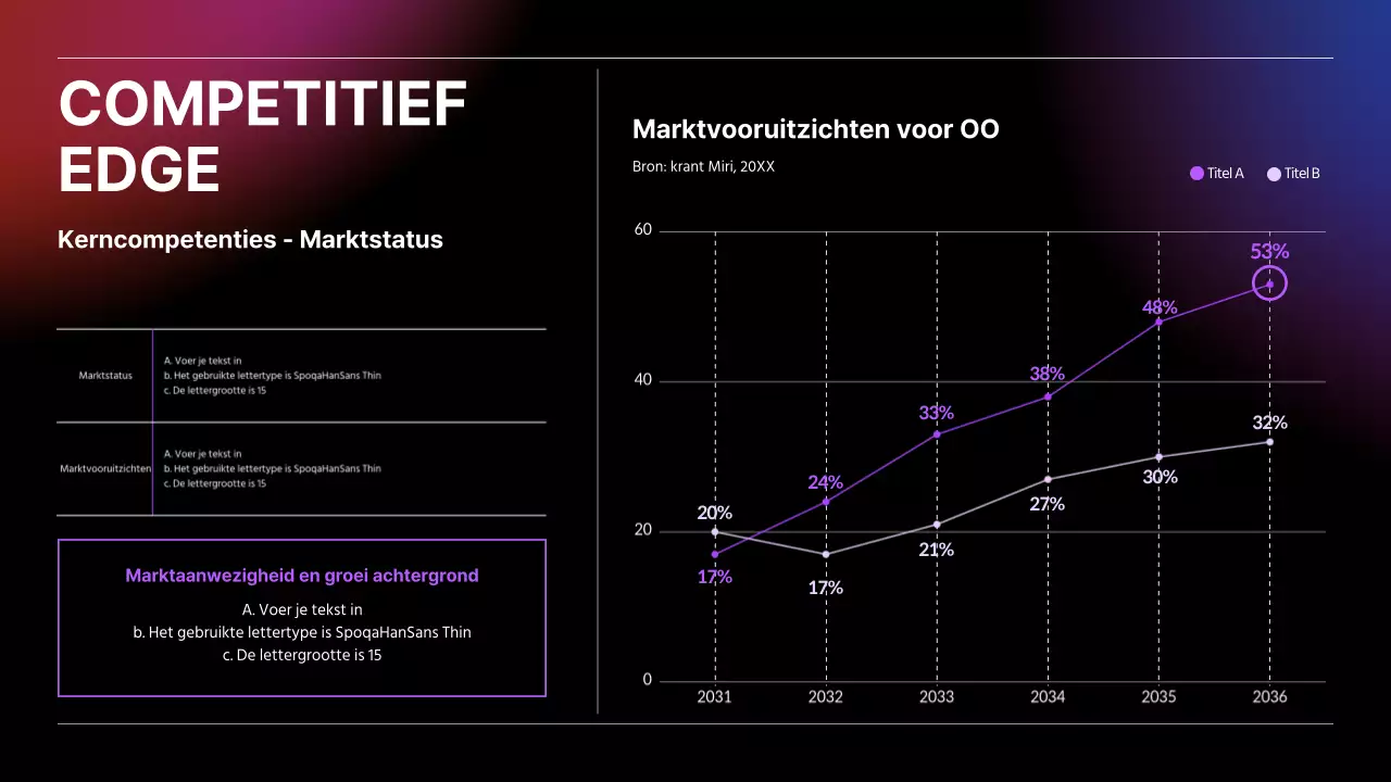 Zakelijke lijngrafiek met zwart kleurverloop