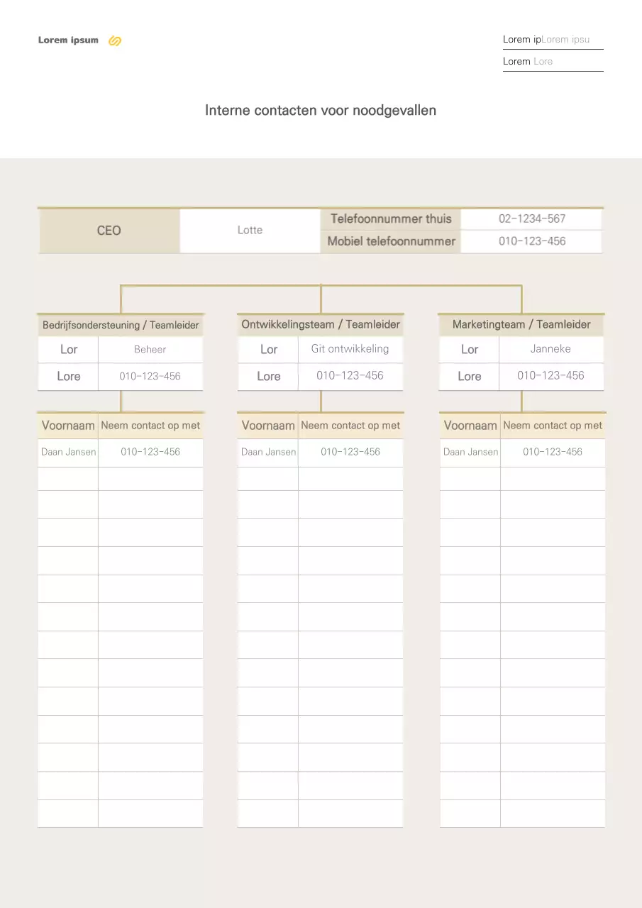 Contactpersonen voor noodgevallen in een beige organigramconcept