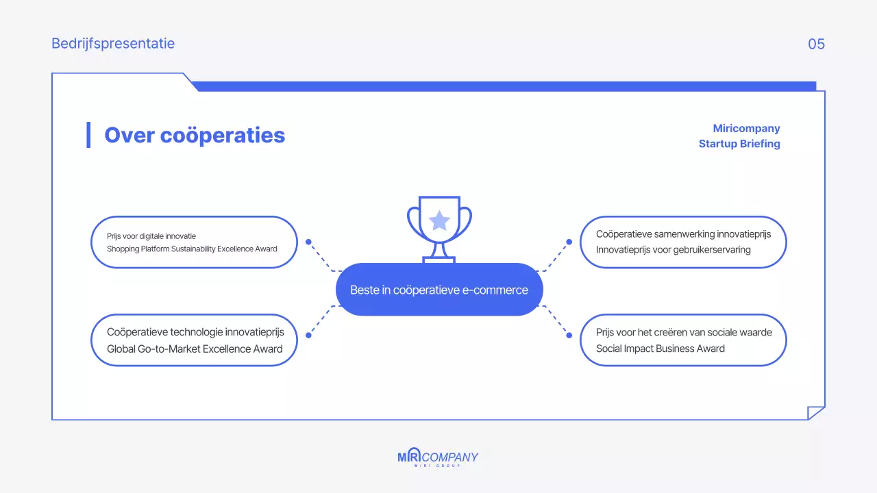Een modern, blauw pitchdeck voor je startup
