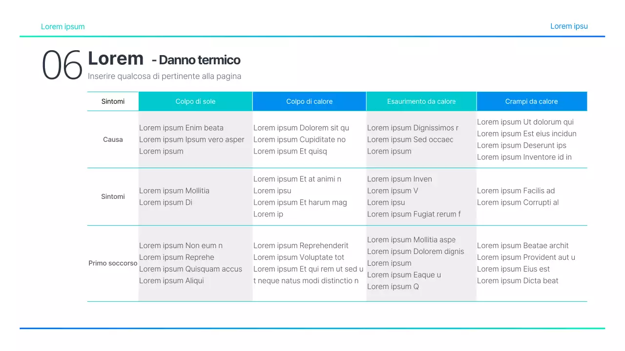 Gradiente turchese Fondamenti e basi dell'infermieristica Capitolo 3 Presentazione del compito di infermieristica d'urgenza per l'infermieristica medica.