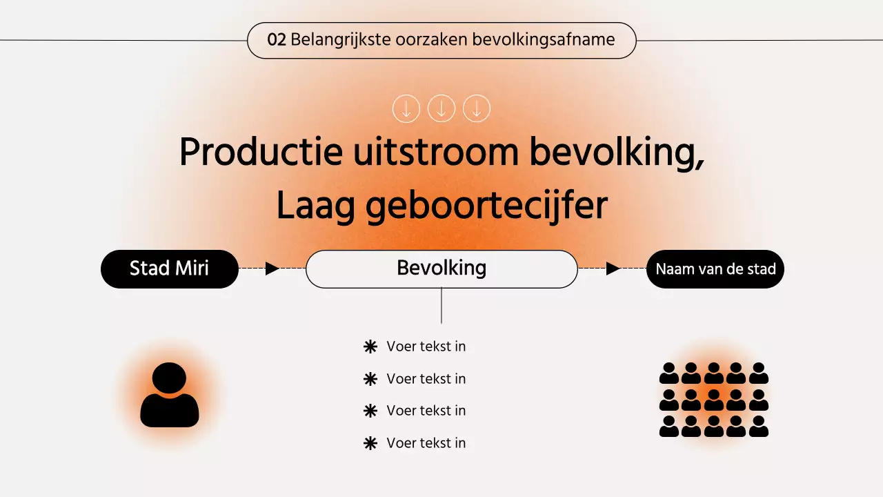 Oranje gradiënt seminar presentatie