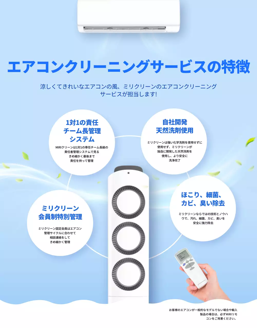 青 モダン クリーニング ポスター 詳細ページ