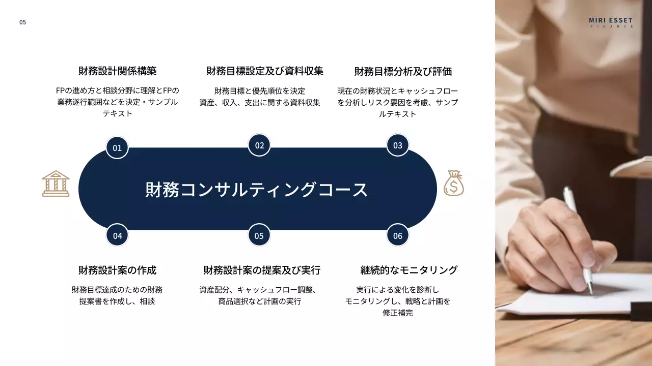 ネイビー モダン 資産管理 パンフレット プレゼンテーション