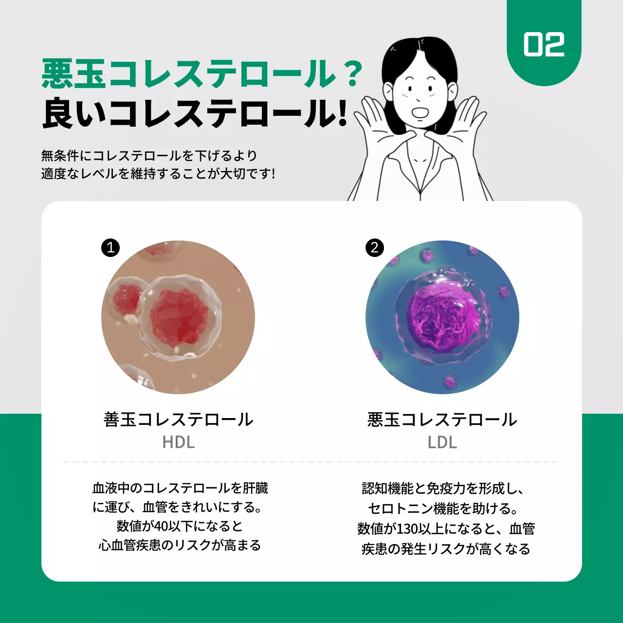 緑 シンプル 健康 資料 Instagram カルーセル