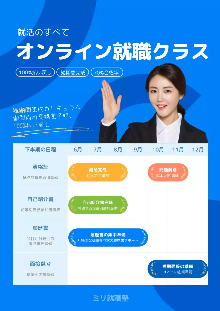 青 シンプル 教育 ポスター