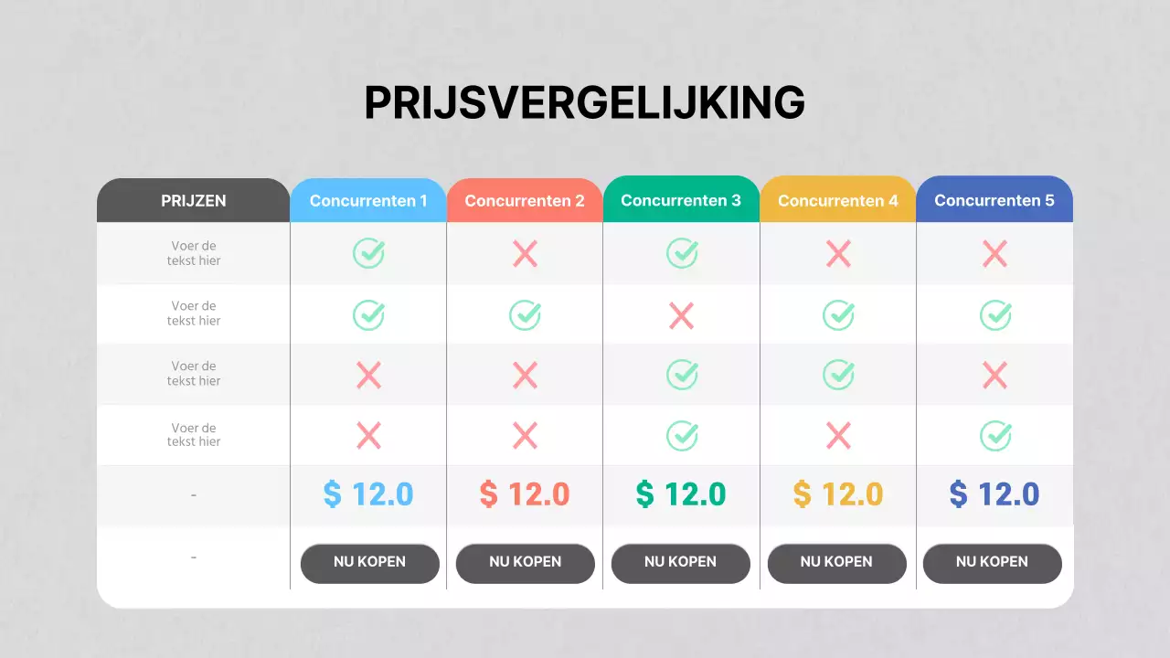 Grey's Business Prijsvergelijkingstabel
