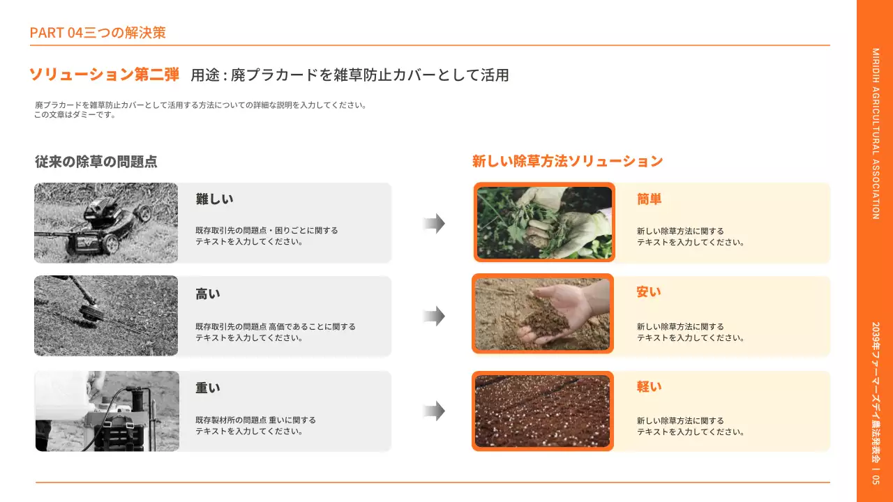 オレンジ シンプル 農業 資料 プレゼンテーション